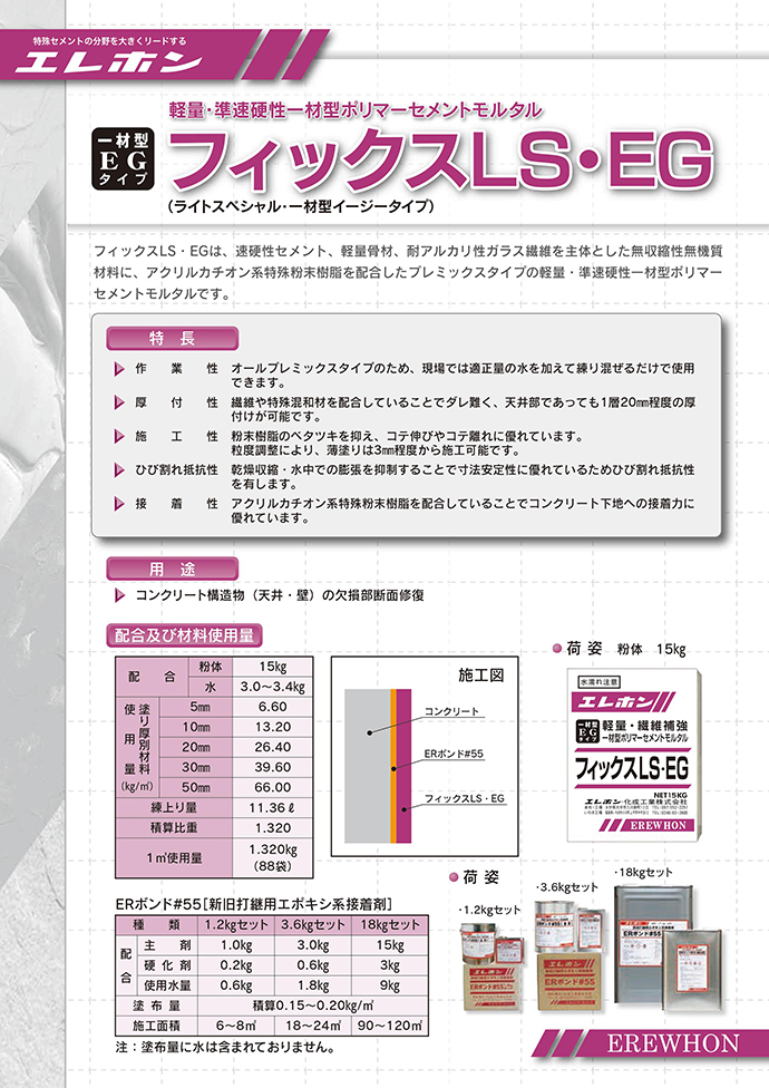 エレホン化成工業 速硬性高強度ポリマーセメントモルタル フィックスTSセット 粉体(25kg) 混和液(1kg) 5体セット - 5