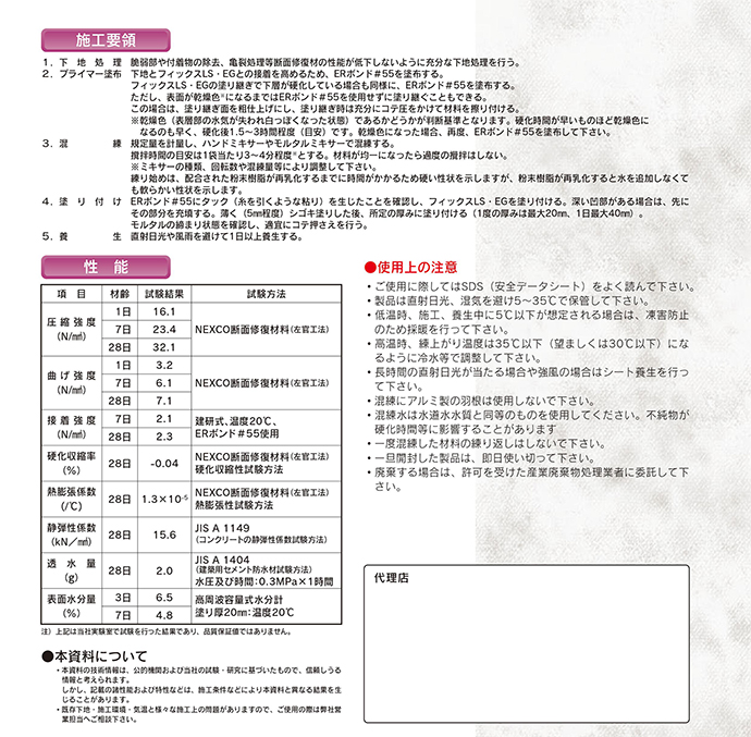 軽量・準速硬性一材型 ポリマーセメントモルタル フィックスLS-EG 15kg エレホン化成工業 工事資材通販ショップ ガテン市場