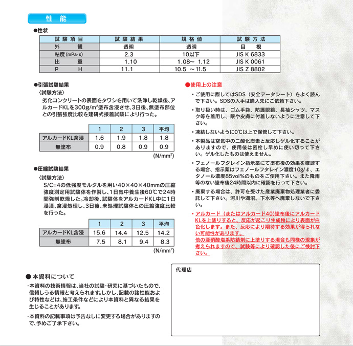 コンクリート改質剤 アルカリ付与・下地強化剤 アルカードKL 4kg エレホン化成工業