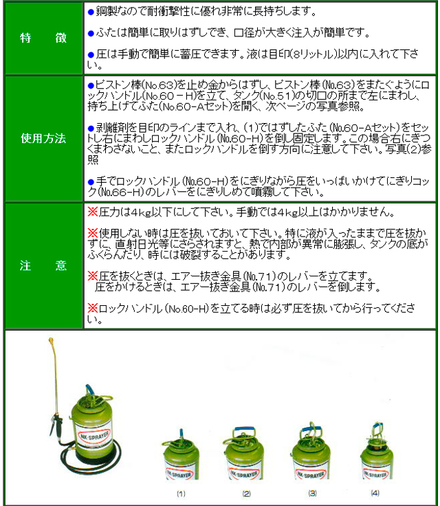 現場で手軽に作業できる省力型の噴霧器　NK-スプレヤー