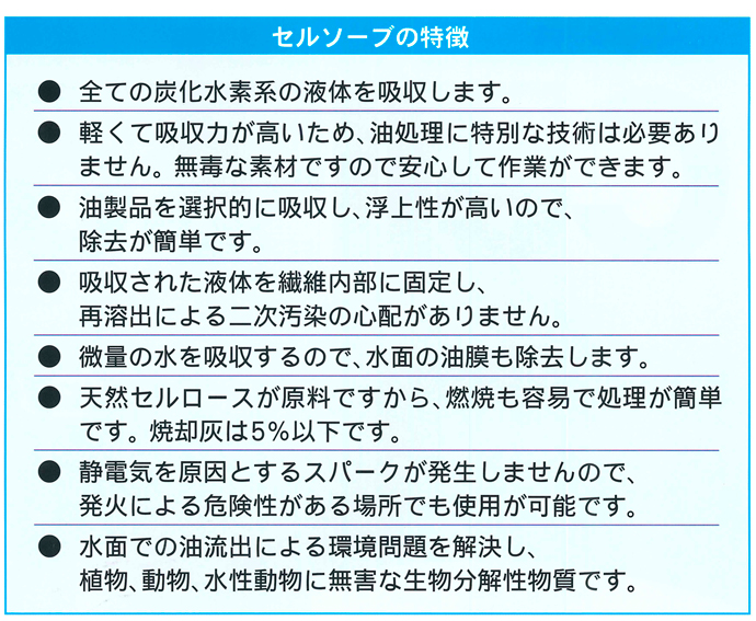 油処理剤 セルソーブ プラス 2kg／箱 500g×4袋入 バイオフューチャー