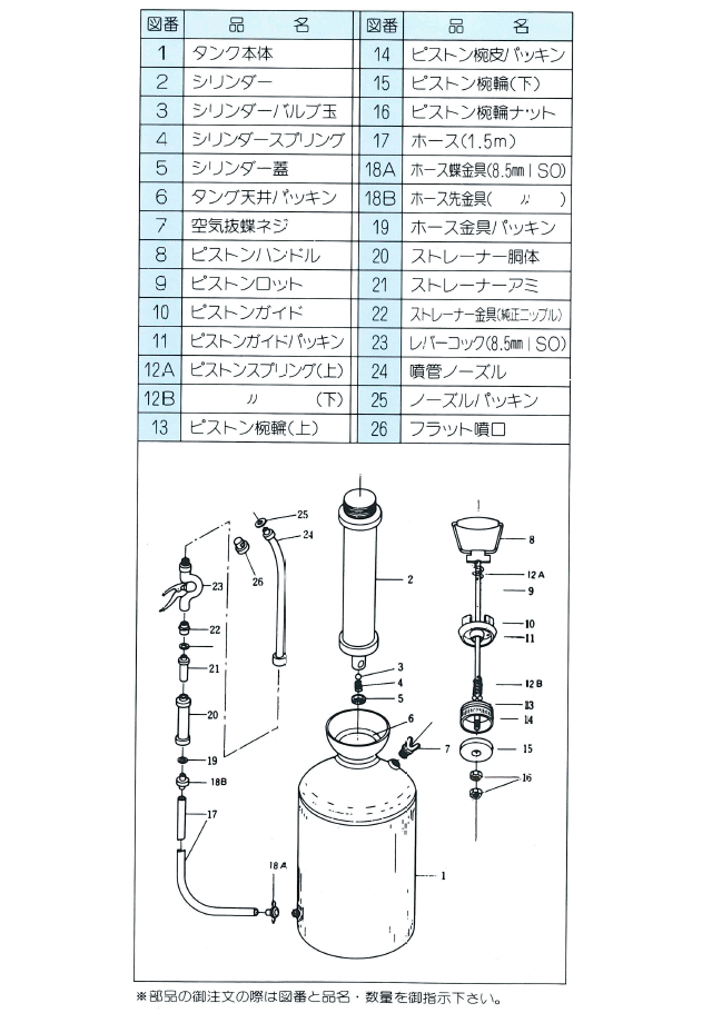 噴霧器ステンレス製スプレー仕様