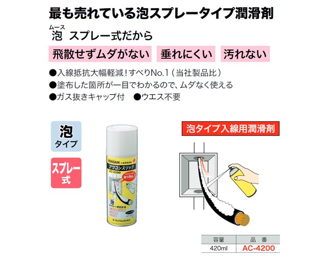 アワコンスリック