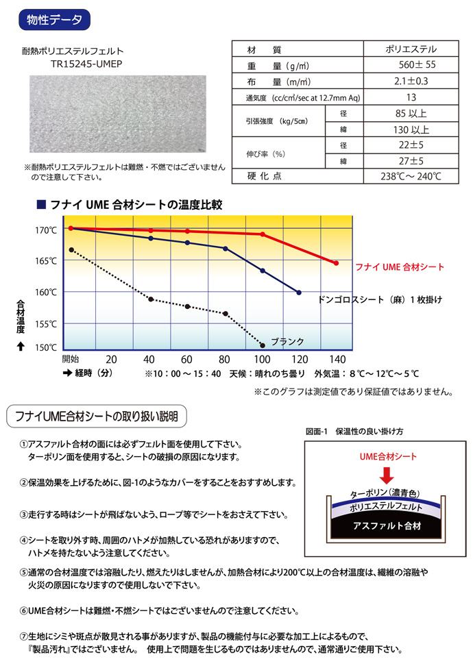 合材シート