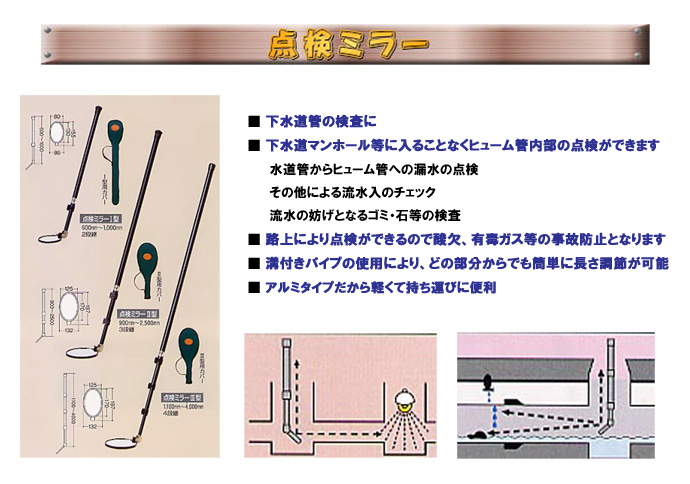 点検ミラー　メイン