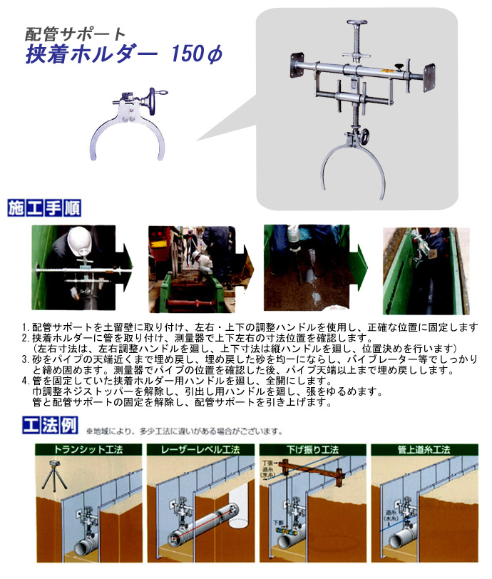 狭着ホルダーφ150R