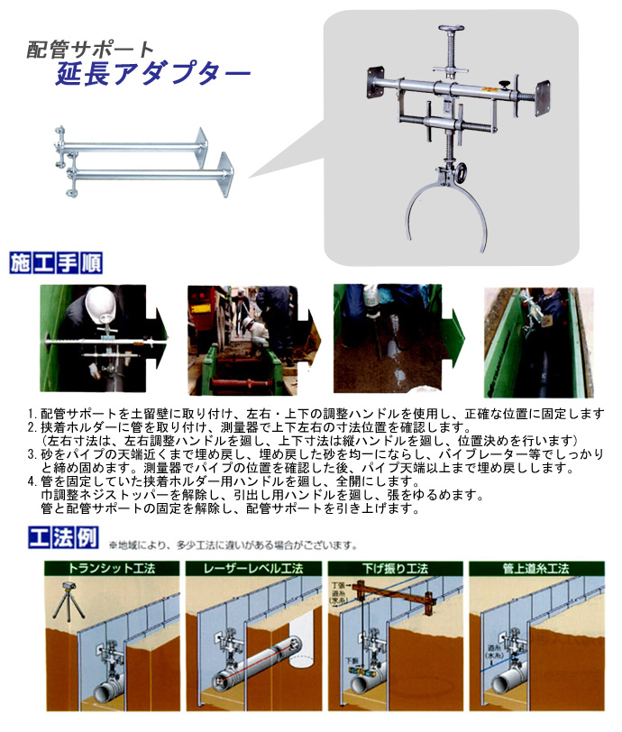 延長アダプター