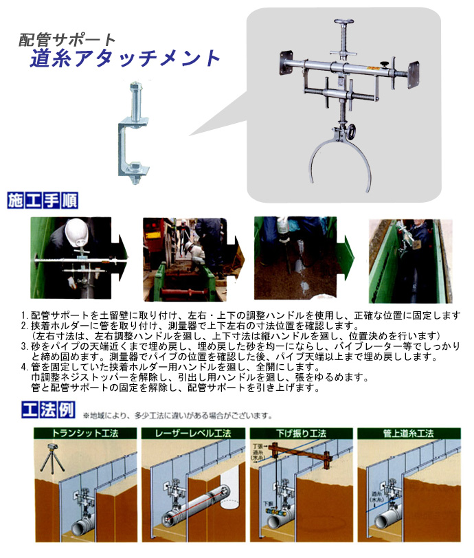 道糸アタッチメント