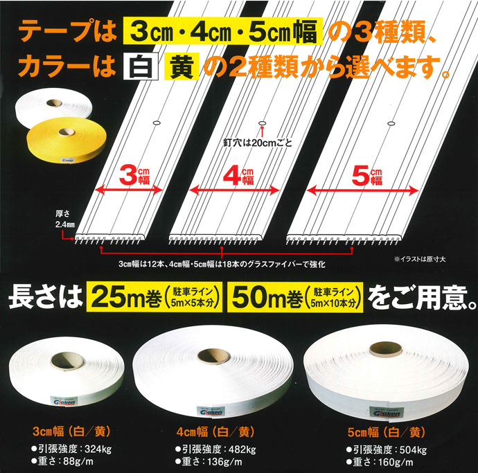 テープは3種類、カラーは2種類