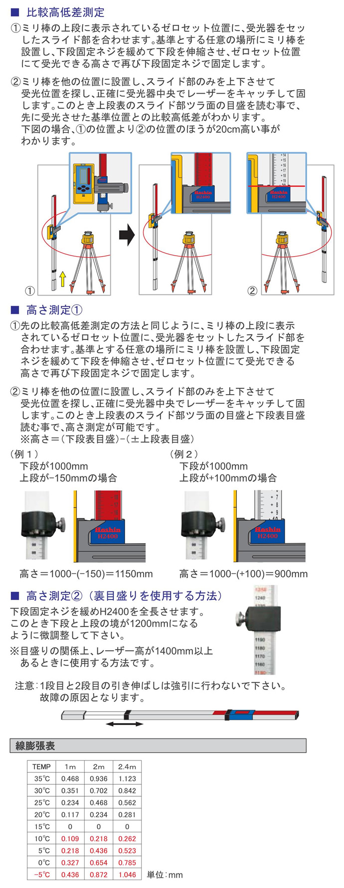 受光器スライド式ミリ棒 H2400