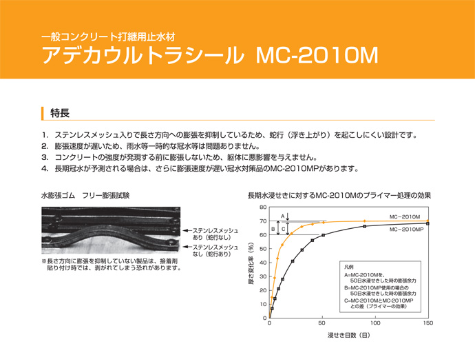 ウルトラシールMC-2010M