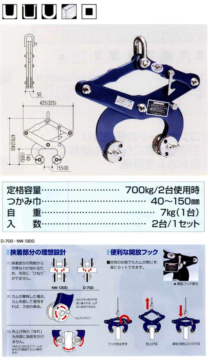 U字溝の吊上げ工具 マシンバイス D-700 2台1セット サンキョウ