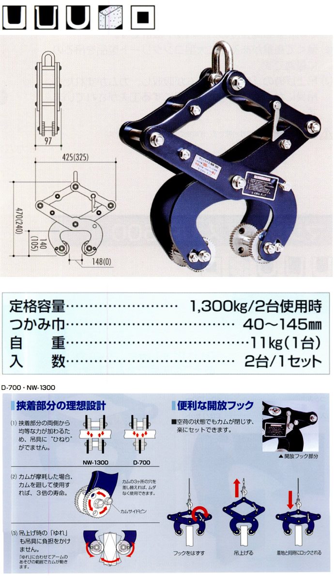 U字溝の吊上げ工具 マシンバイス NW-1300 2台1セット サンキョウ・トレーディング