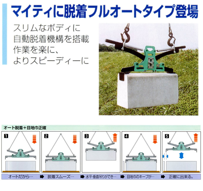 オープニング U字溝 ブロック吊上げ工具 マイティオート 200 サンキョウ トレーディング