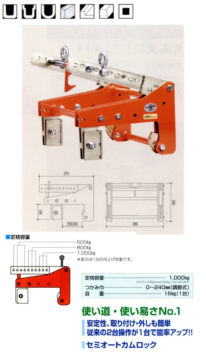 コンクリート製品吊上げ工具 マルチバイス T-1000 1セット1台 サンキョウ・トレーディング