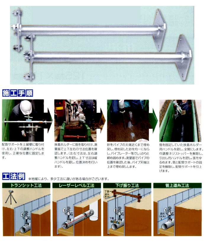 agjさん専用　2口 ZPGASET 除塵フィルターA セット 通販 - ハーモネート