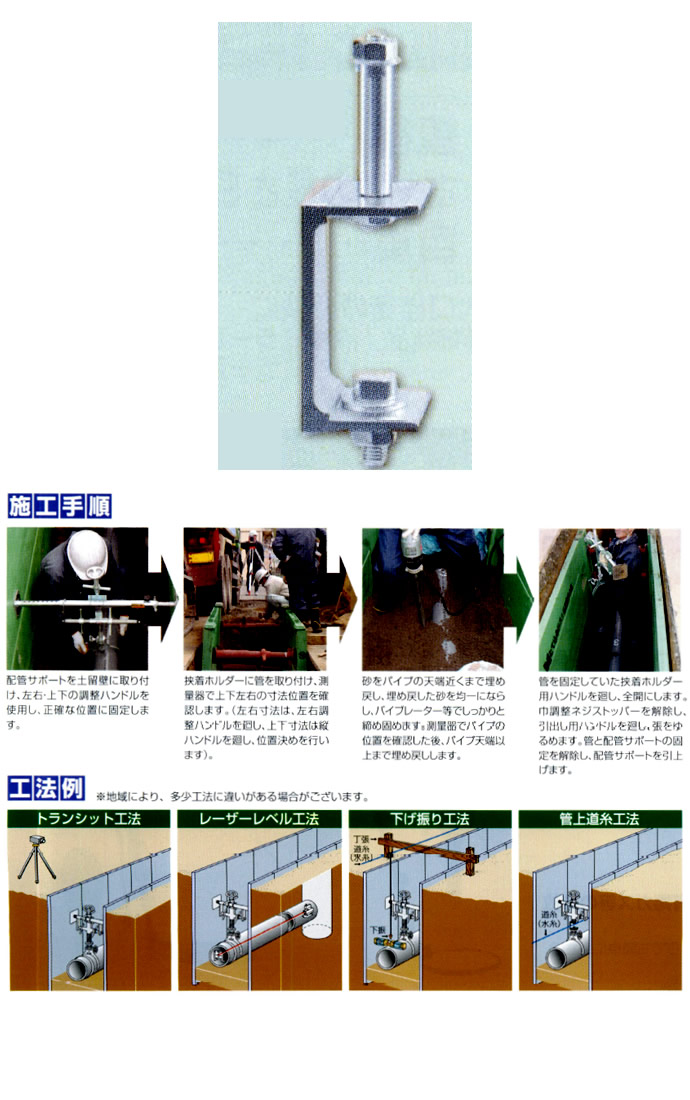 配管サポート管上道糸アタッチメントサンキョウ・トレーディング 配管サポート管上道糸アタッチメントサンキョウ・トレーディング