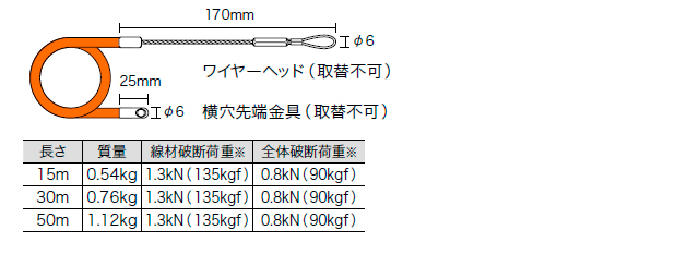 呼線 オレンジヨクトール PP被覆タイプ 長さ50m OR-3550Jジェフコム [DENSAN]