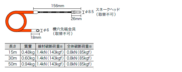 フラットPET ライン