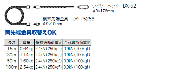 呼線 ブラックエース 長さ50m BX-5250ジェフコム [DENSAN]