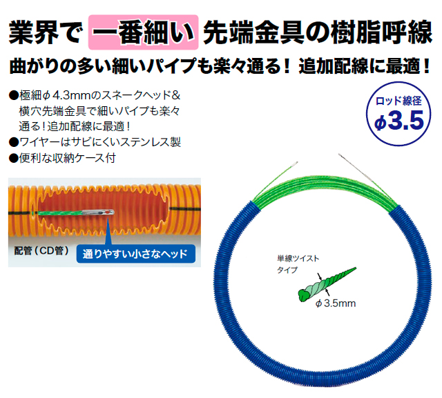 グリーンスリムライン