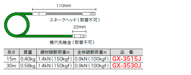 グリーンスリムライン