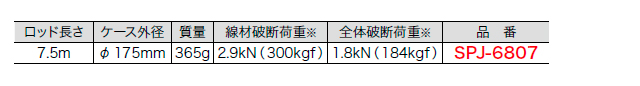 　フラットスチール釣り名人