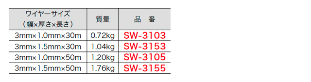 呼線 スチールワイヤ 高級焼入硬鋼線 3mm×1.5mm×50m SW-3155ジェフコム