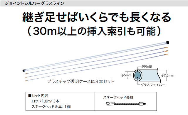 ジョイントシルバーグラスラインセット
