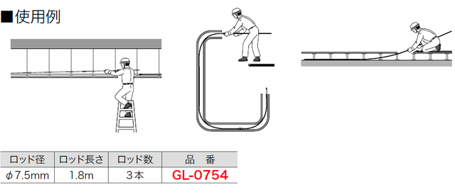 ジョイントシルバーグラスラインセット