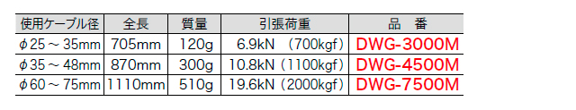 ダブルグリップ中間引タイプ仕様