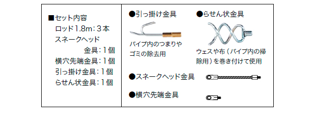 ジョイントパイプクリーナー