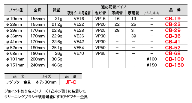 クリーニングブラシ