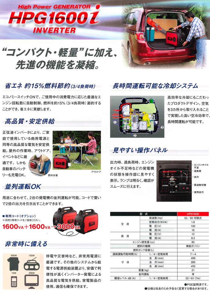 ワキタ インバーター発電機 HPG1600i