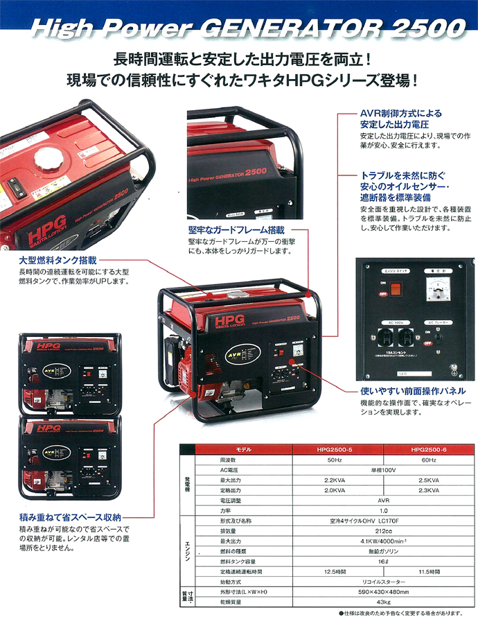 ワキタ AVR発電機 HPG2500-6（60hz/西日本）