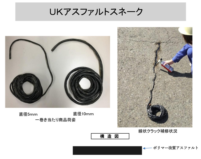 アスファルト接合補修材 UKアスファルトスネーク 径5mm×10m 5巻入