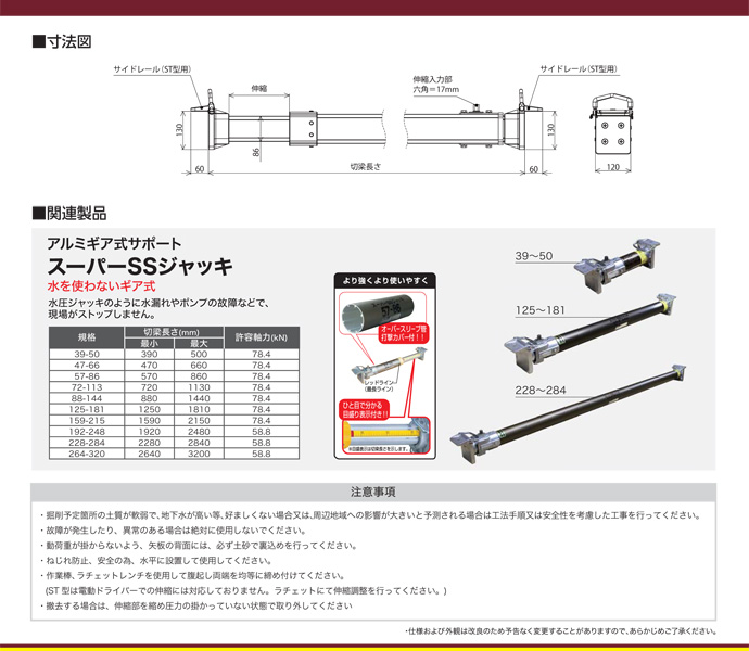 スーパーSSジャッキST型