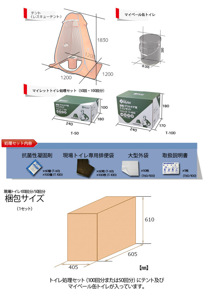 現場トイレセット 梱包