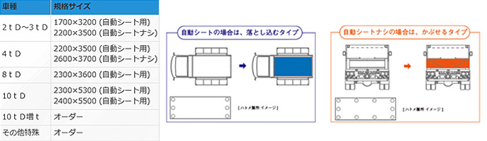 ブラックシート