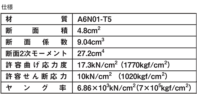 アルミ角バタ仕様