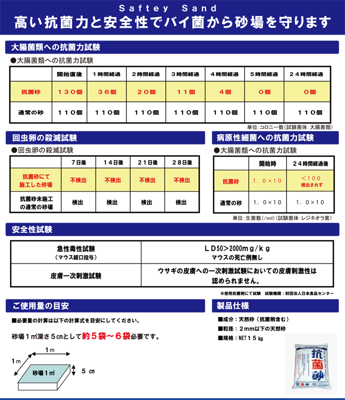 抗菌砂　サブ1