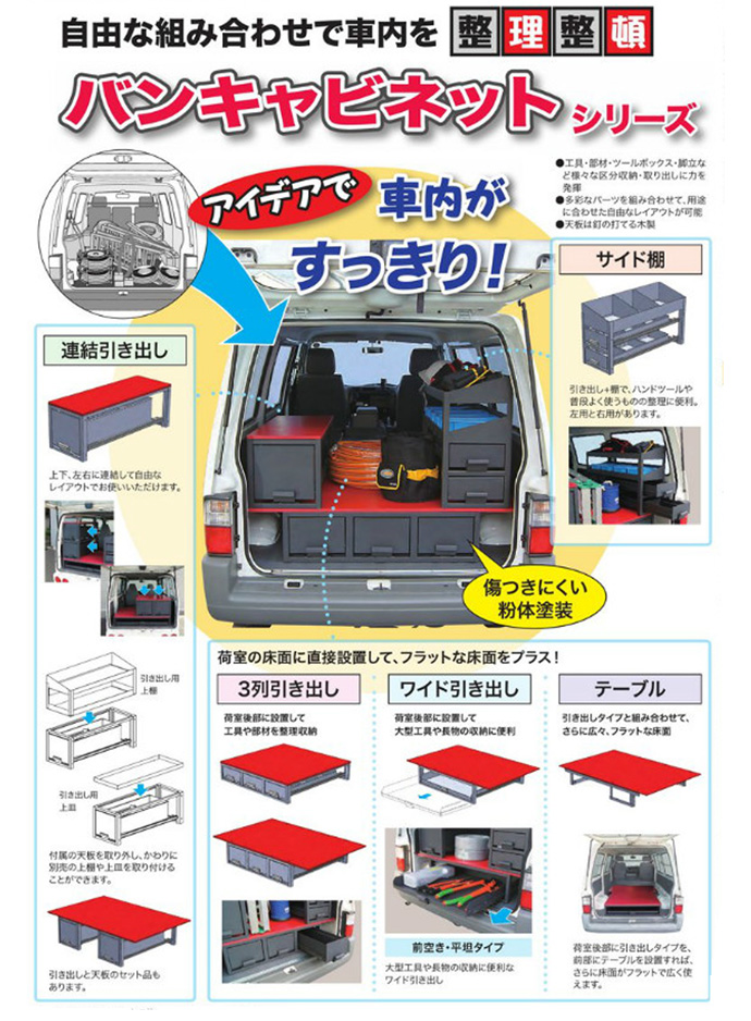 信頼】 命一番堂バンキャビネット 引き出し SCT-F10