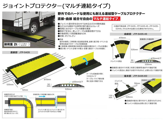 ジョイントプロテクター マルチ連結タイプ JTP-5435 直線部 ジェフコム