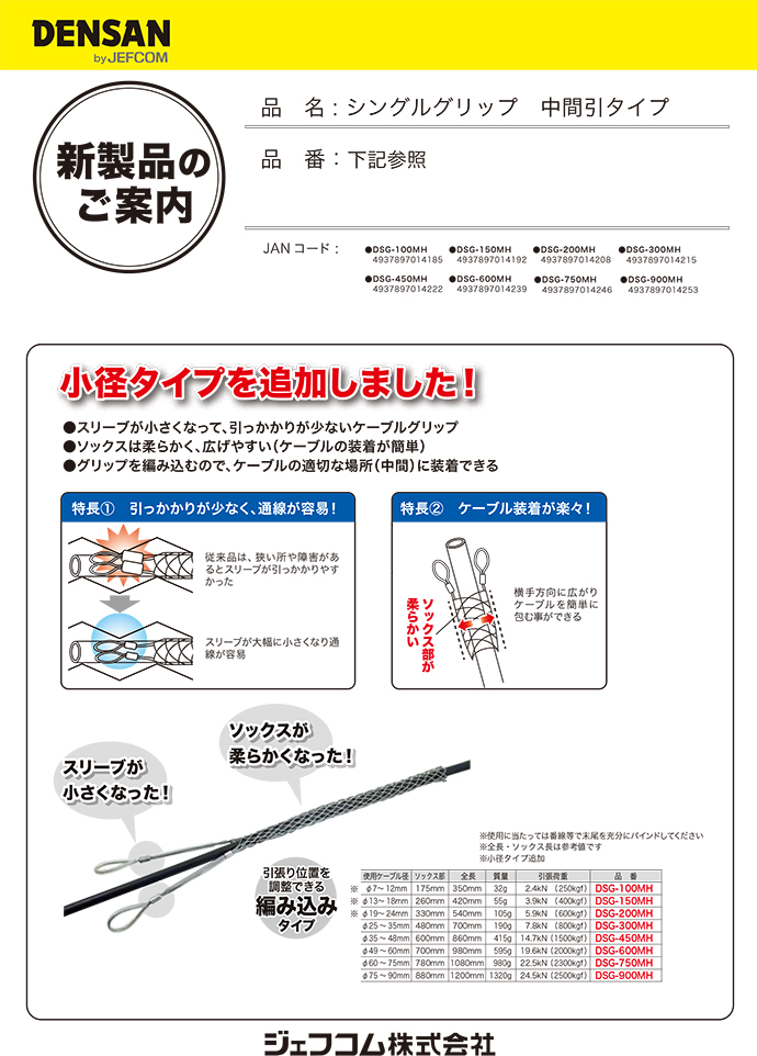 ジェフコム デンサン DSG-20HSC 使用ケーブル径：φ19~24mm シングルグリップ ソフトカバー付