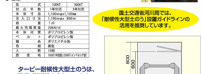 ターピー耐候性大型土のう BLACK 2t用　002