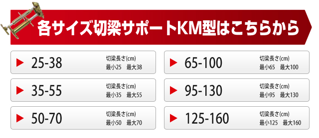 切梁サポートKM型各サイズはこちら