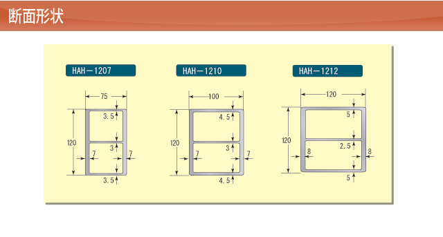 出色 アルミ腹起し HAH-1210 2.0m 2000mm ホーシン Hoshin ad-naturam.fr