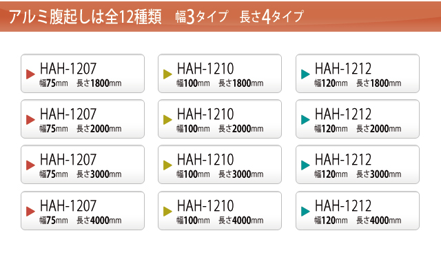 アルミ腹起し HAH-1207 3.0M 幅75mm 長さ3000mm ホーシン [個人宅宅配不可][樹脂製キャップ付き]