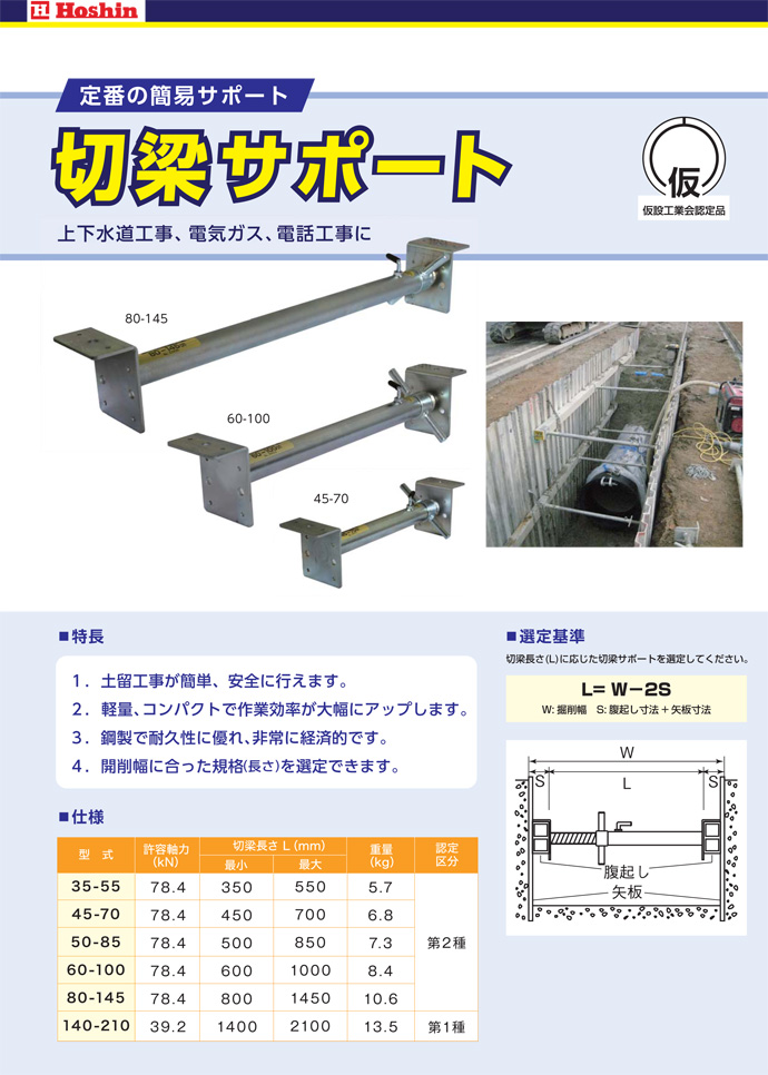 鋼製切梁サポート 切梁サポート 80-145 ホーシン 仮設工業会認定品