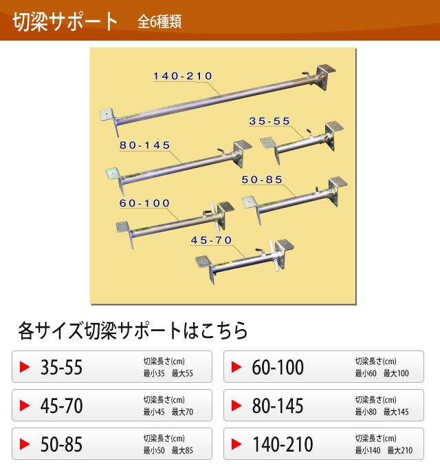 切梁サポート(切梁ジャッキ) KM型 両ネジタイプ 65-100 ホーシン - 2